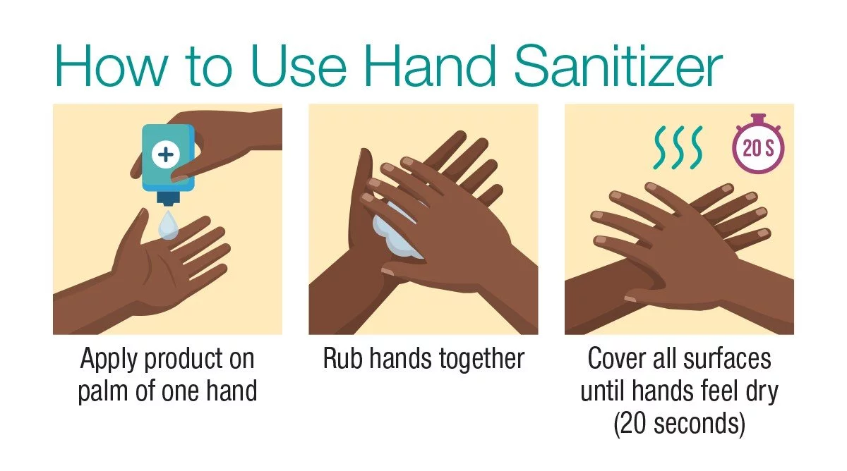 Hand Sanitizer Graphic