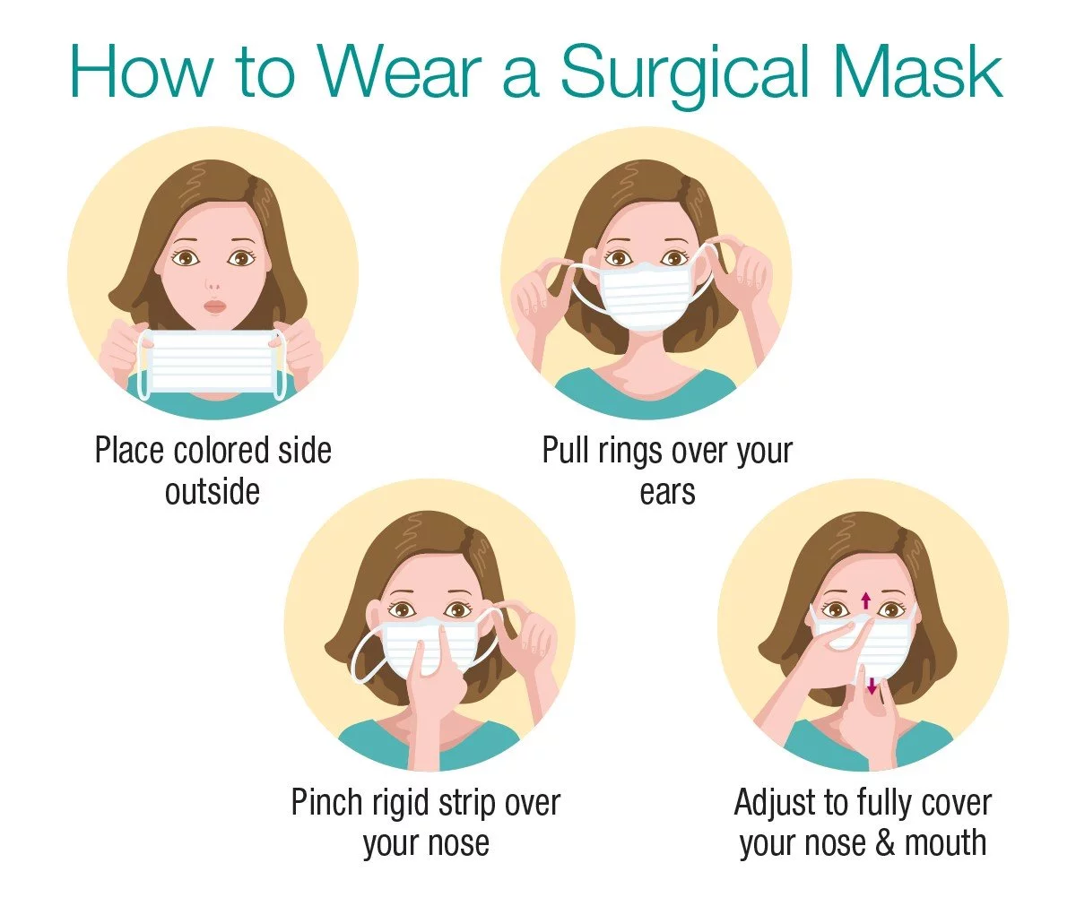 Surgical Mask Graphic