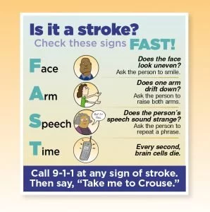 FAST signs of stroke