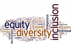 D&I Word Cloud